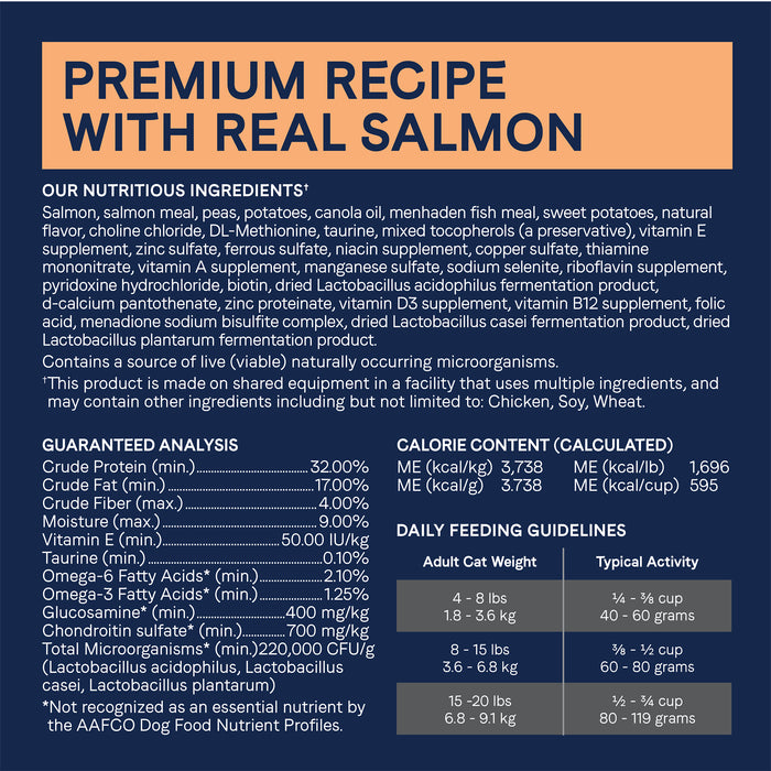 CANIDAE Pure Goodness Grain-Free LID Dry Cat Food Sea Formula w/Salmon 10lb