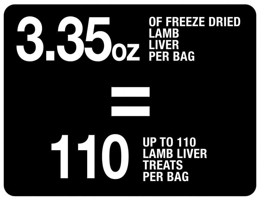 PureBites Lamb Freeze Dried Raw Dog Treats - 878968001151