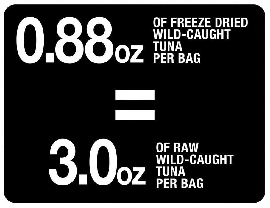 PureBites Tuna Freeze Dried Cat Treats - 878968001397